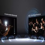 Q Symphony