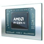 Ryzen Serie 8000G