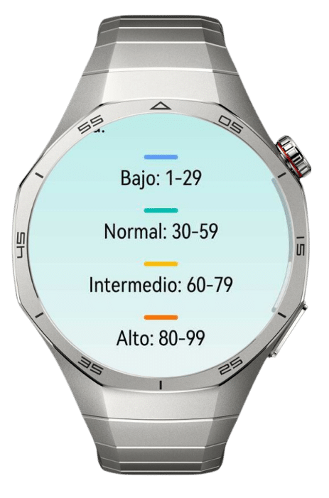 Huawei Watch GT 5