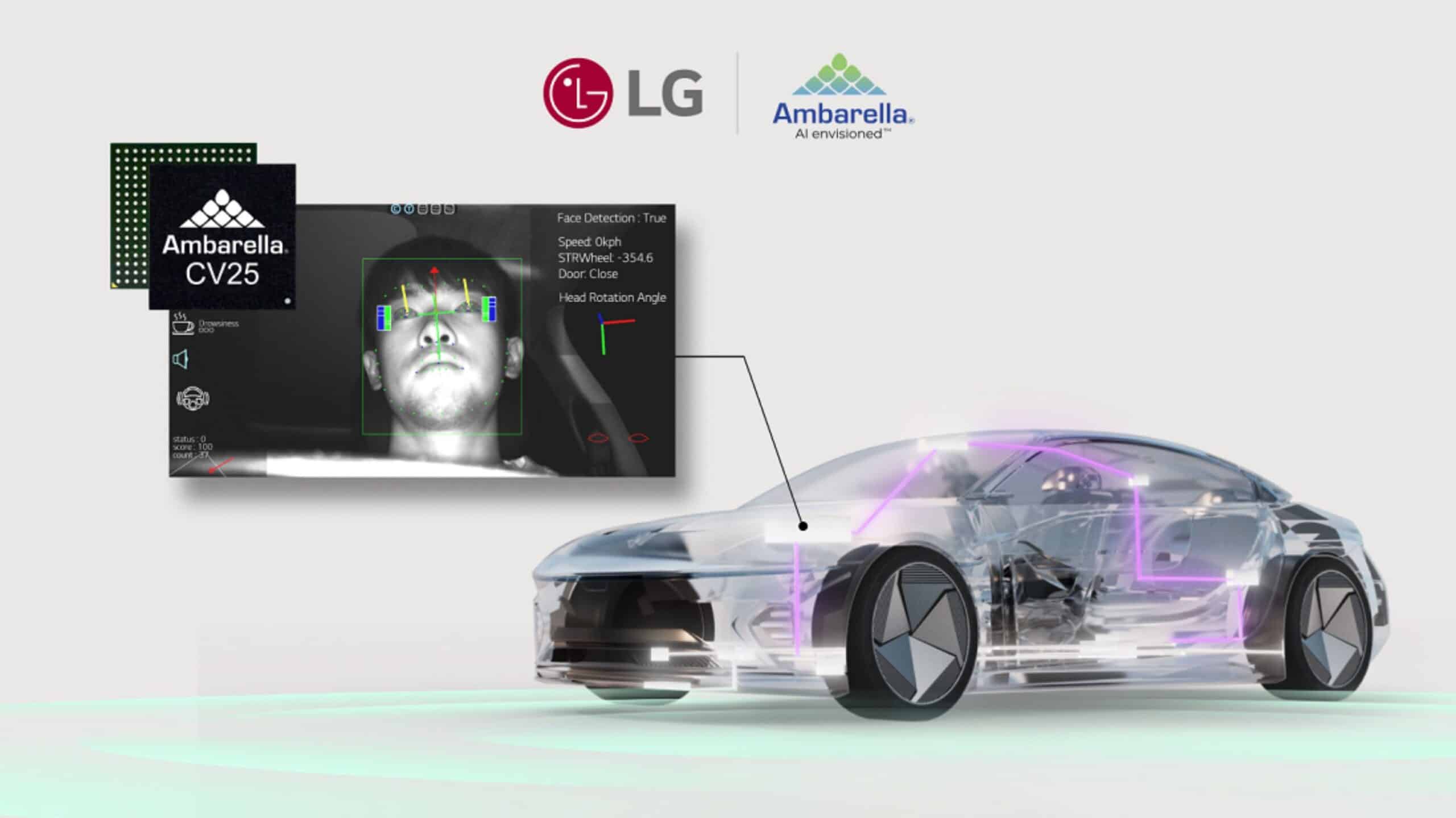 CES 2025 LG