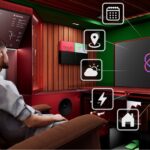 CES 2025 LG Mobility Experience