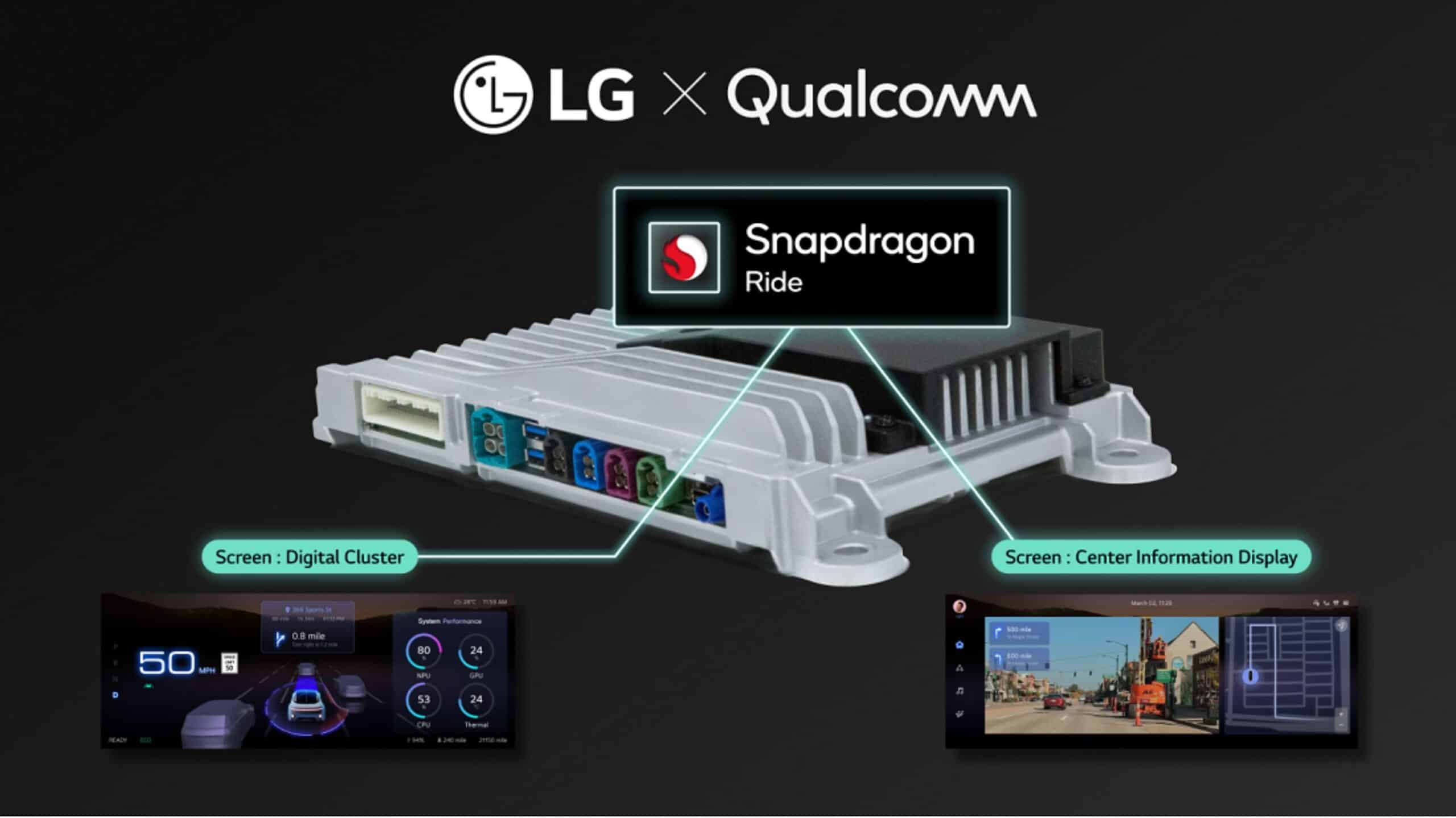 ces 2025 plataforma xDC