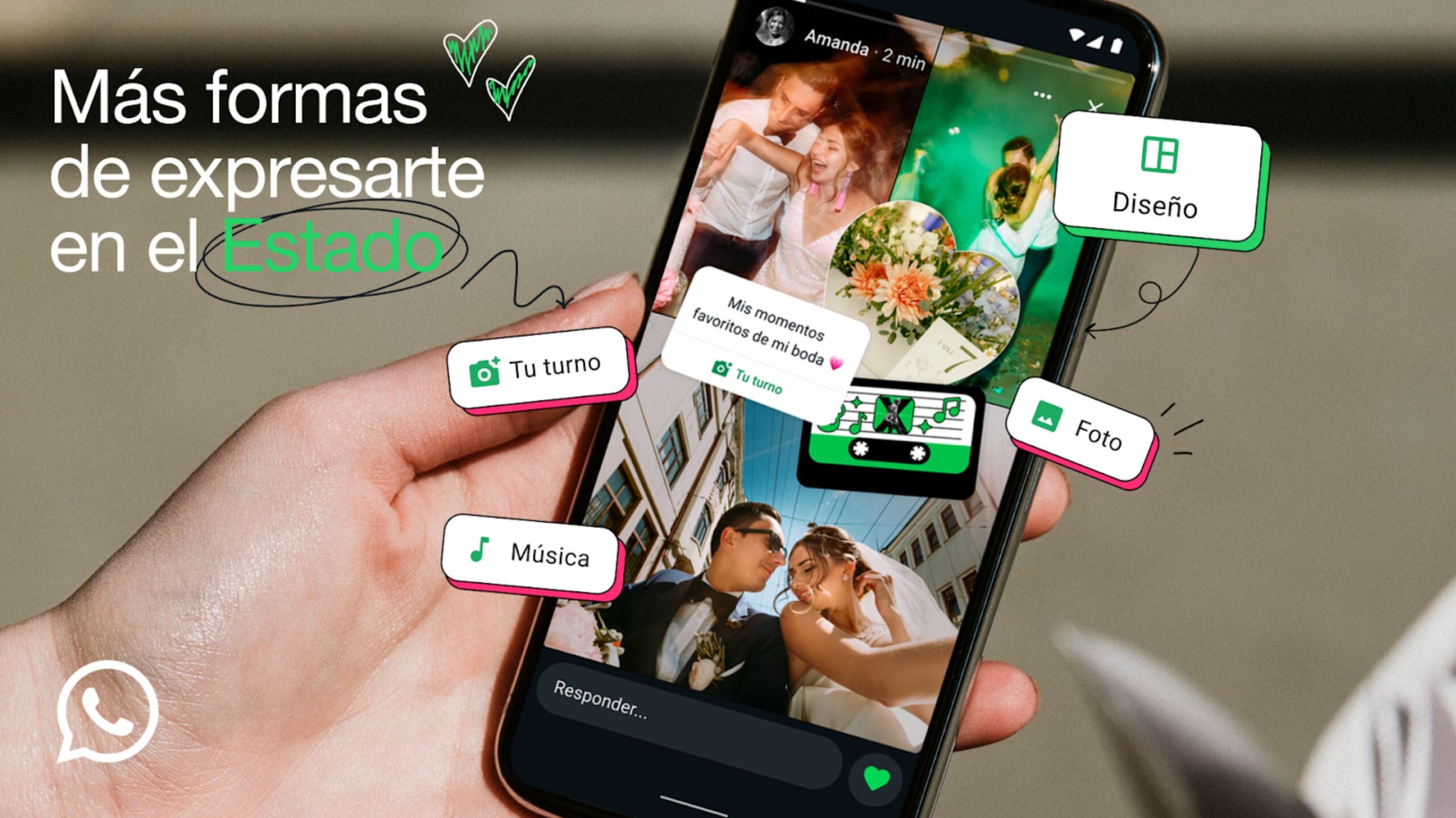 Estados de WhatsApp