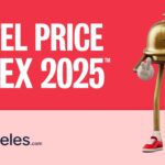 Hotel Price Index