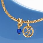 Pandora charms Horoscope & Birthstones