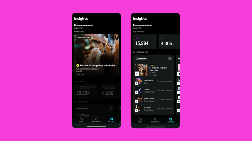 Amazon Music Insights