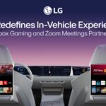 LG Electronics plataforma automotriz webOS