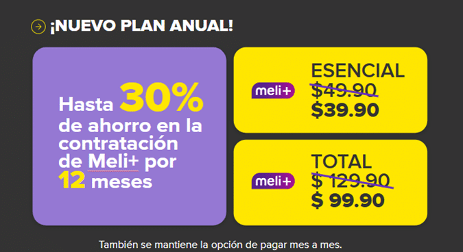 Mercado Libre Plan Anual de Meli+