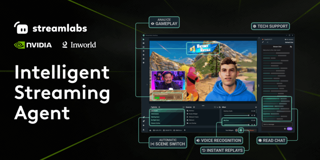 Logitech G PLAY