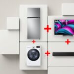 LG Electronics resultados financieros