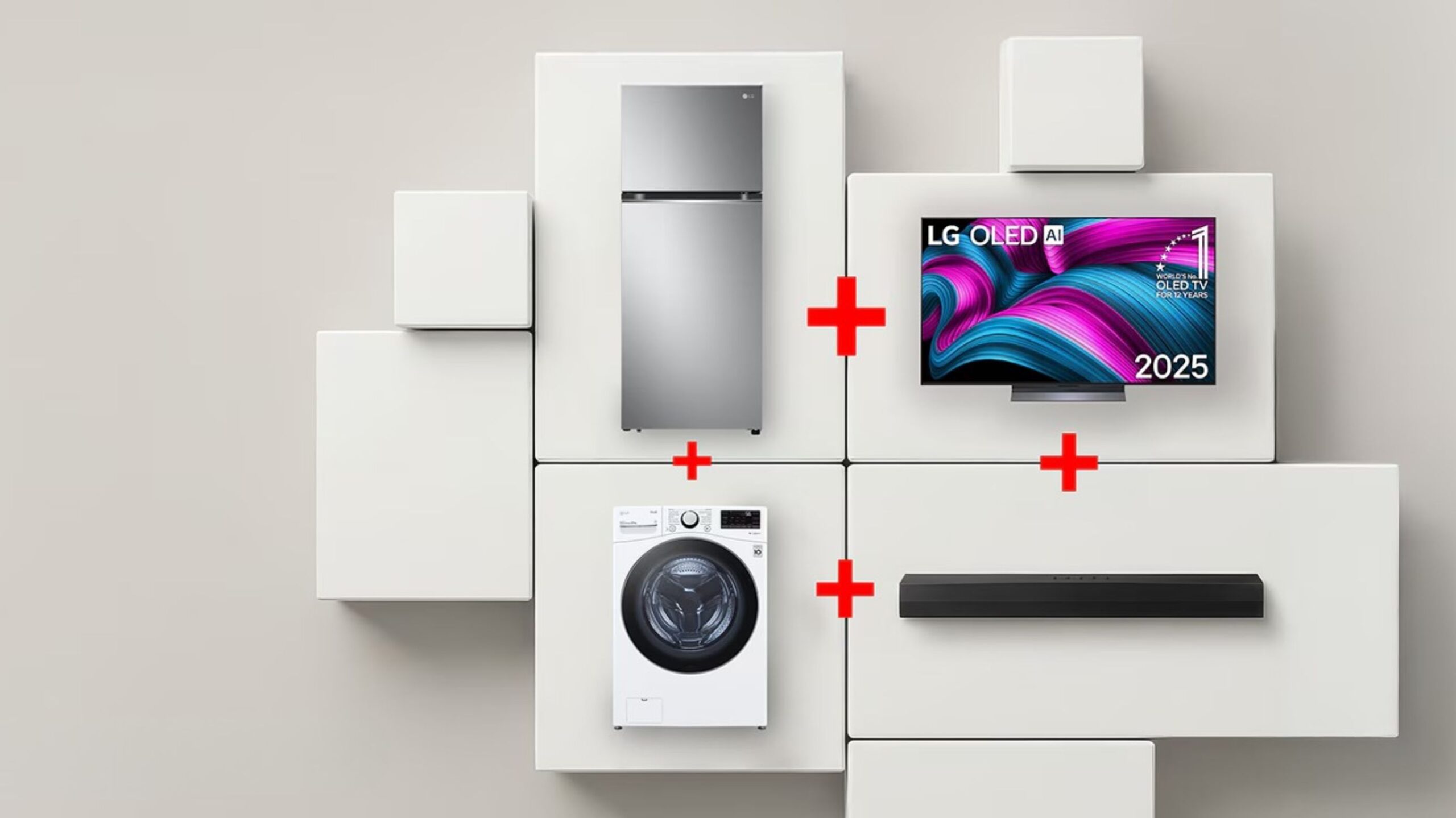 LG Electronics resultados financieros
