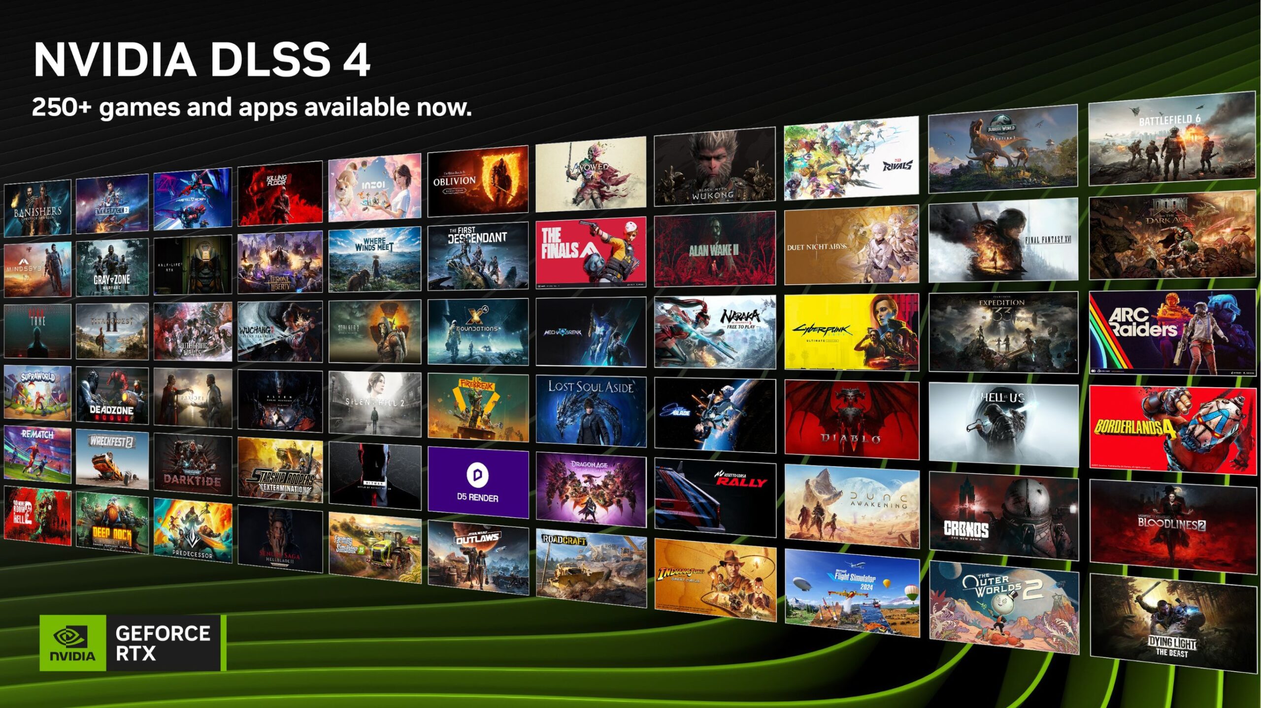 NVIDIA DLSS 4.5