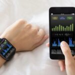 gadgets de bienestar