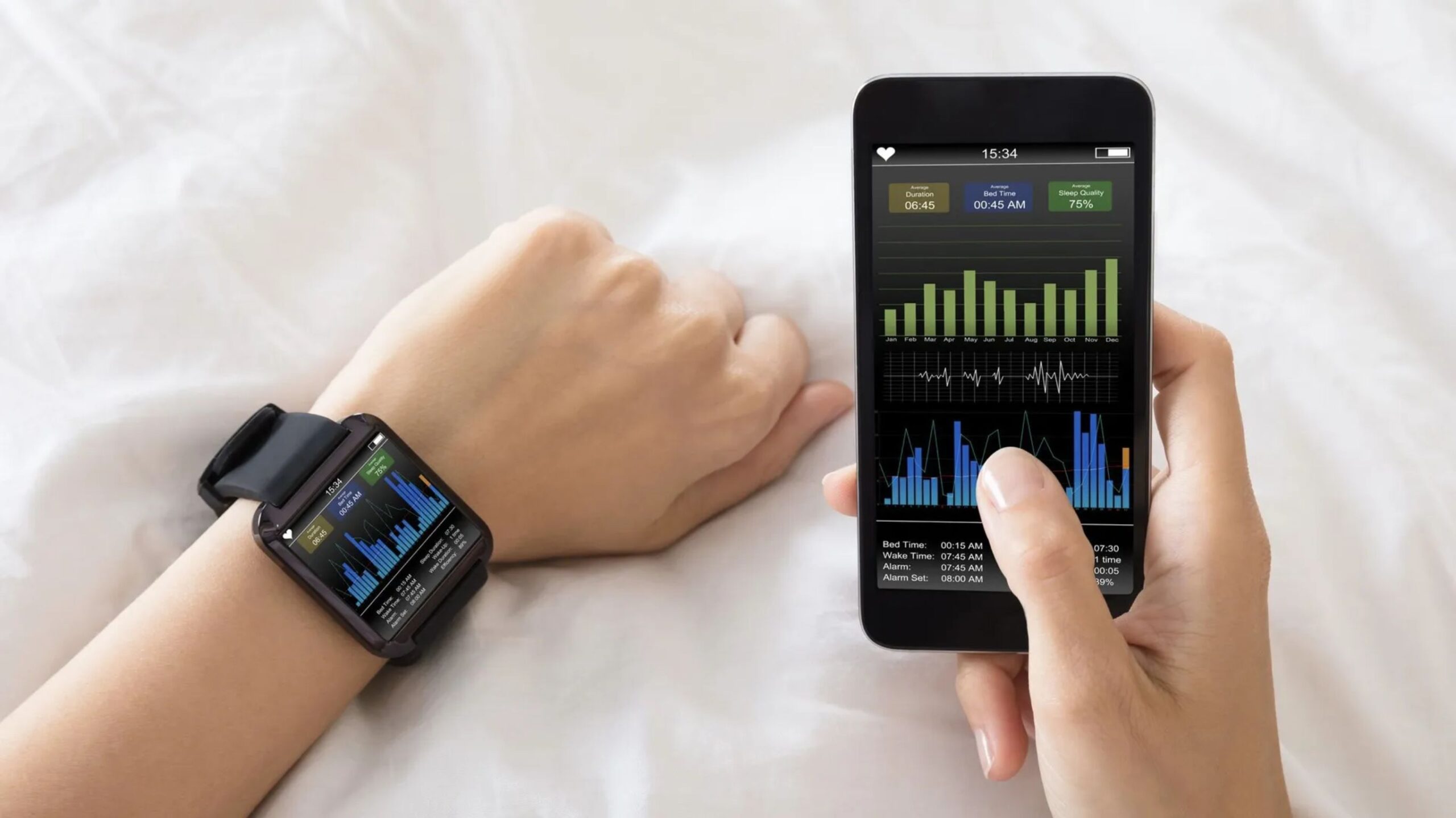 gadgets de bienestar