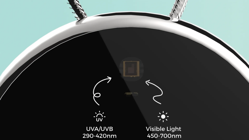 tendencia en wearables collar Loox Pendant