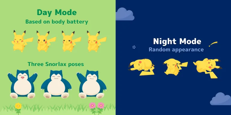 Día Mundial del Sueño | Garmin carátulas de Pokémon