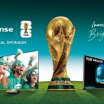 Hisense Copa Mundial 2026