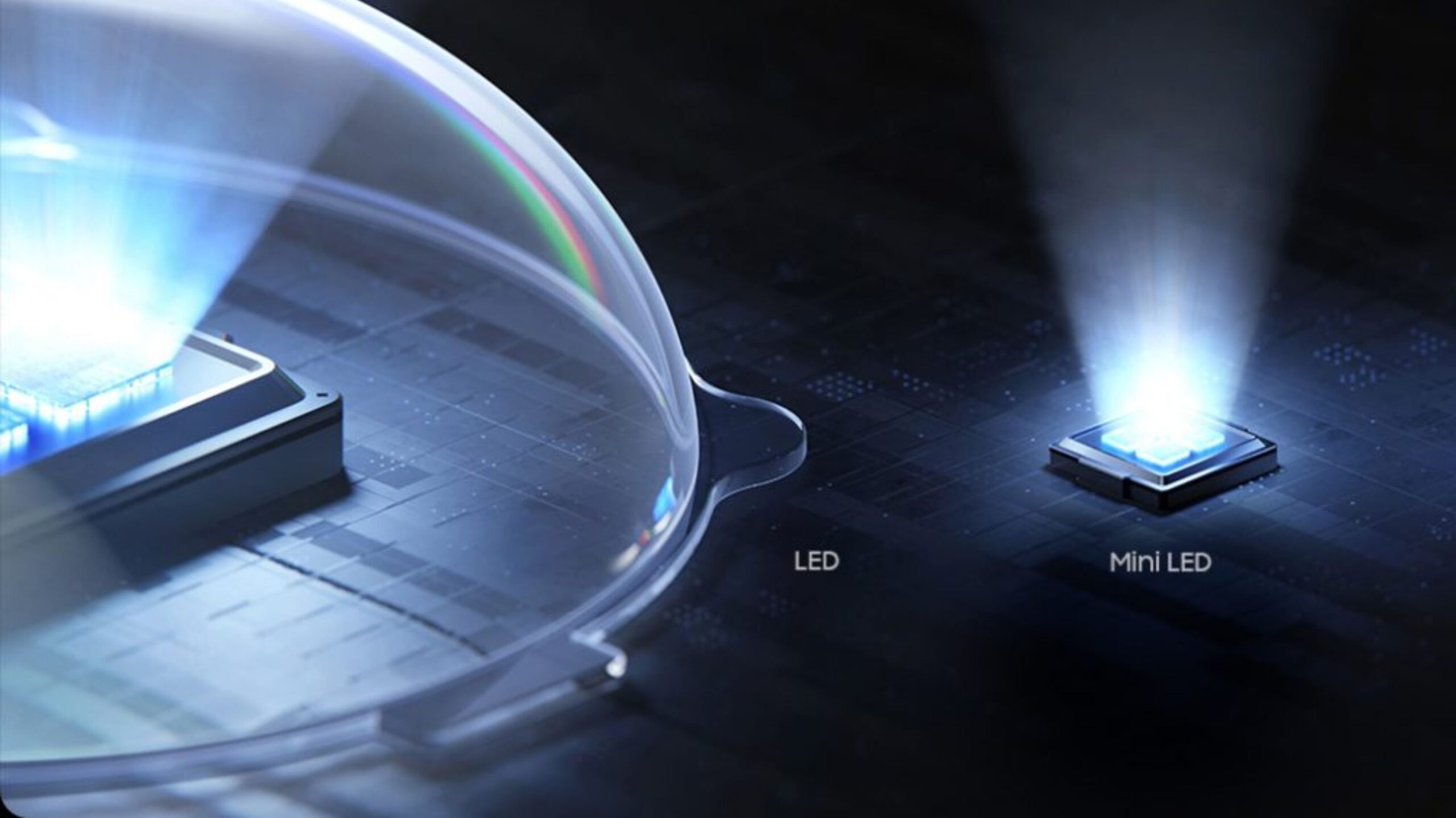 Samsung TV Mini LED