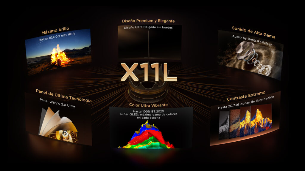TCL televisores SQD-Mini LED