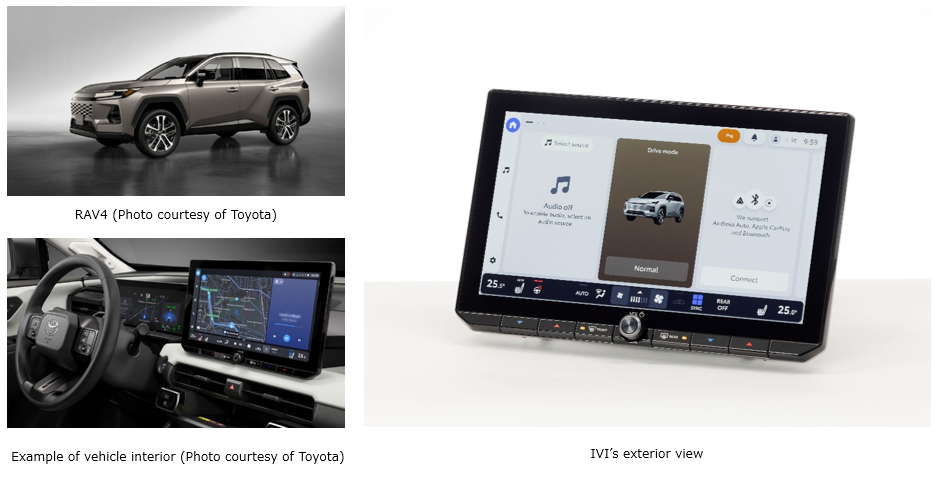 Panasonic nuevo sistema de infoentretenimiento Toyota RAV4