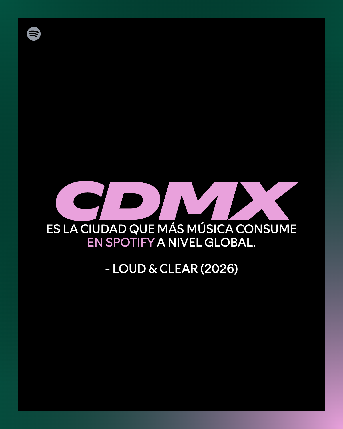 Spotify Loud & Clear 2026 | música mexicana