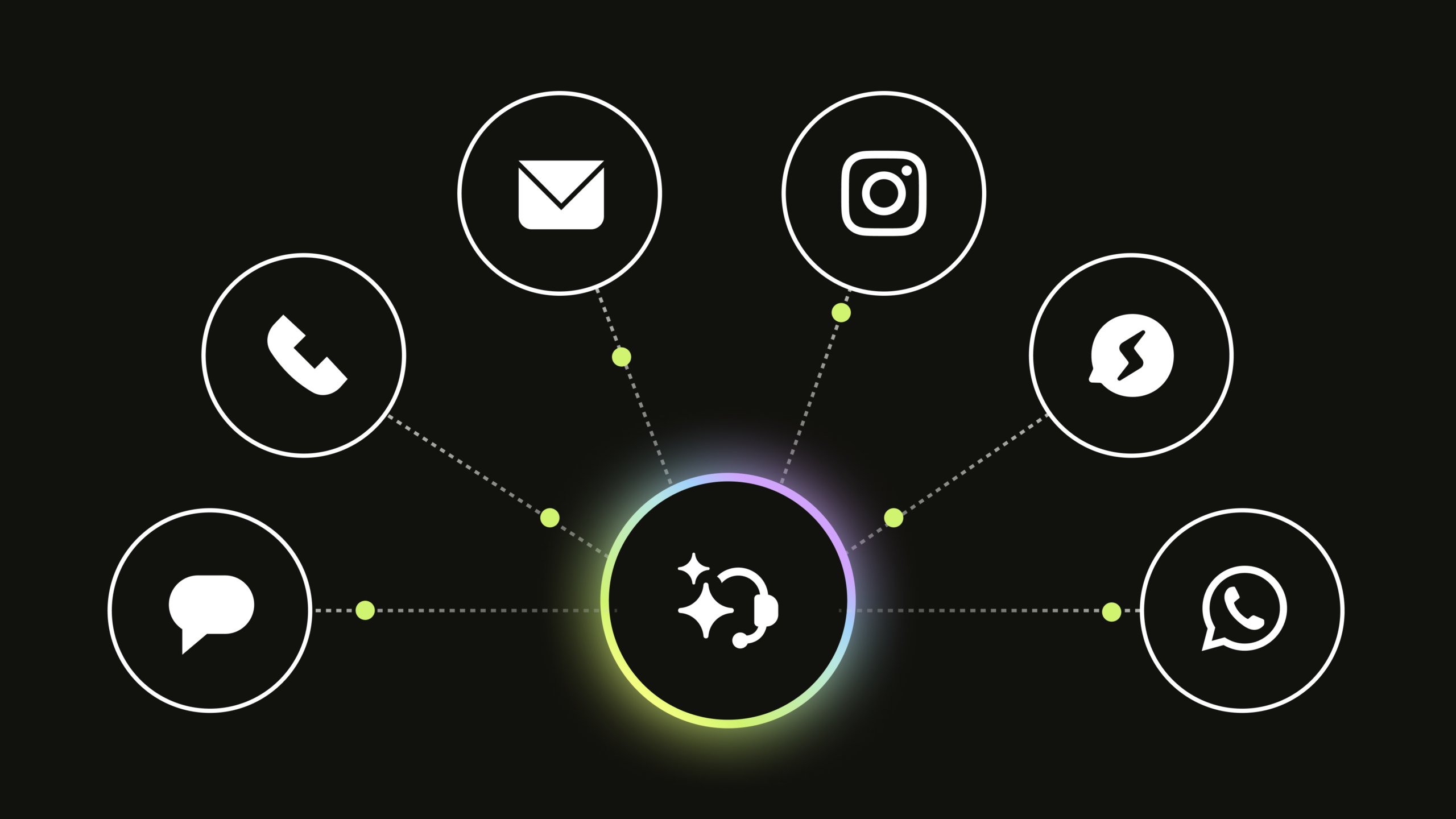 Zendesk Autonomous Service Workforce
