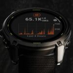 Garmin Enduro 4