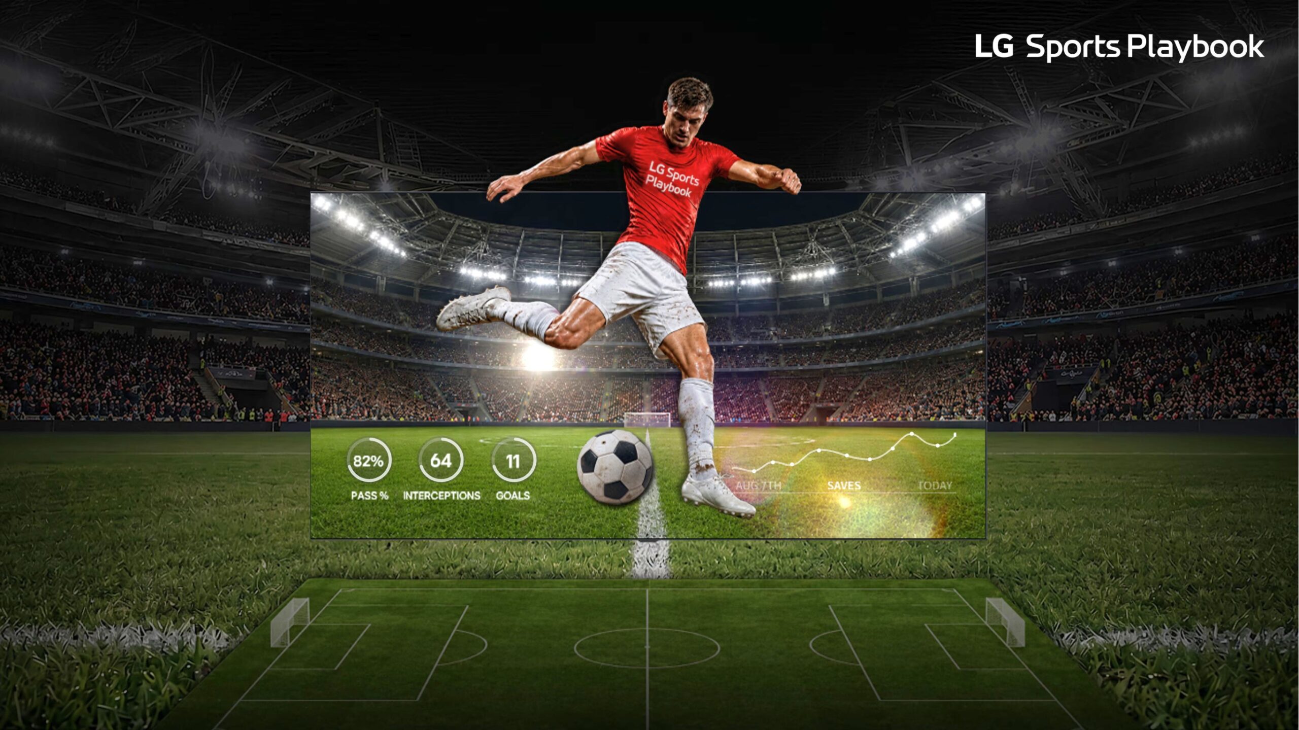 LG Sports Playbook