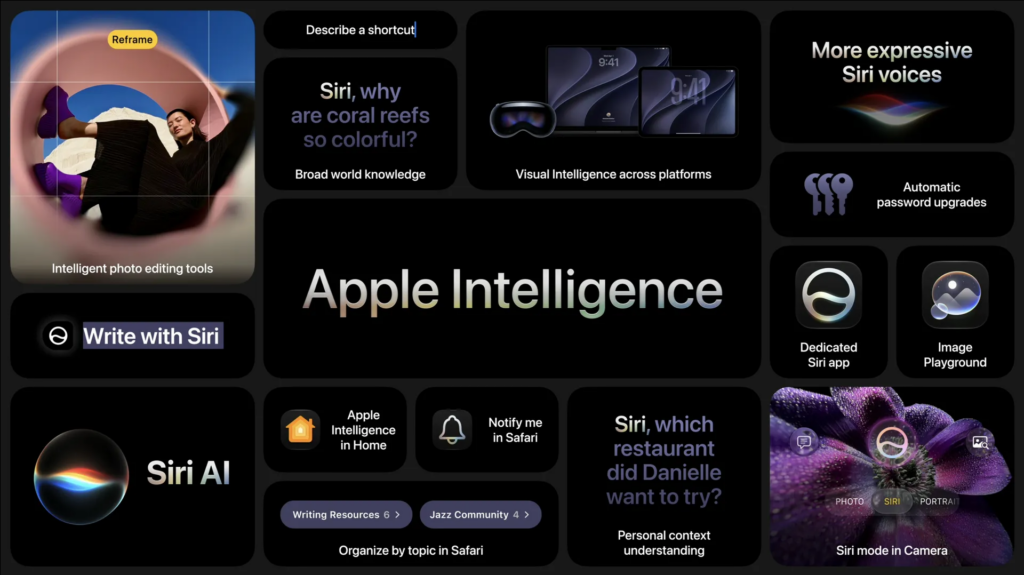 Apple Home actualización