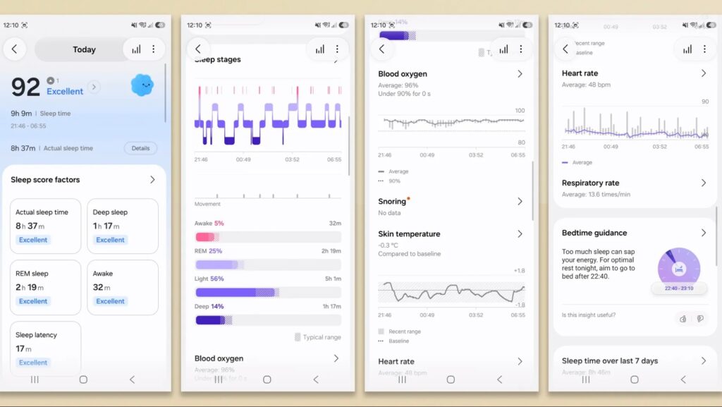 Samsung wearables de salud