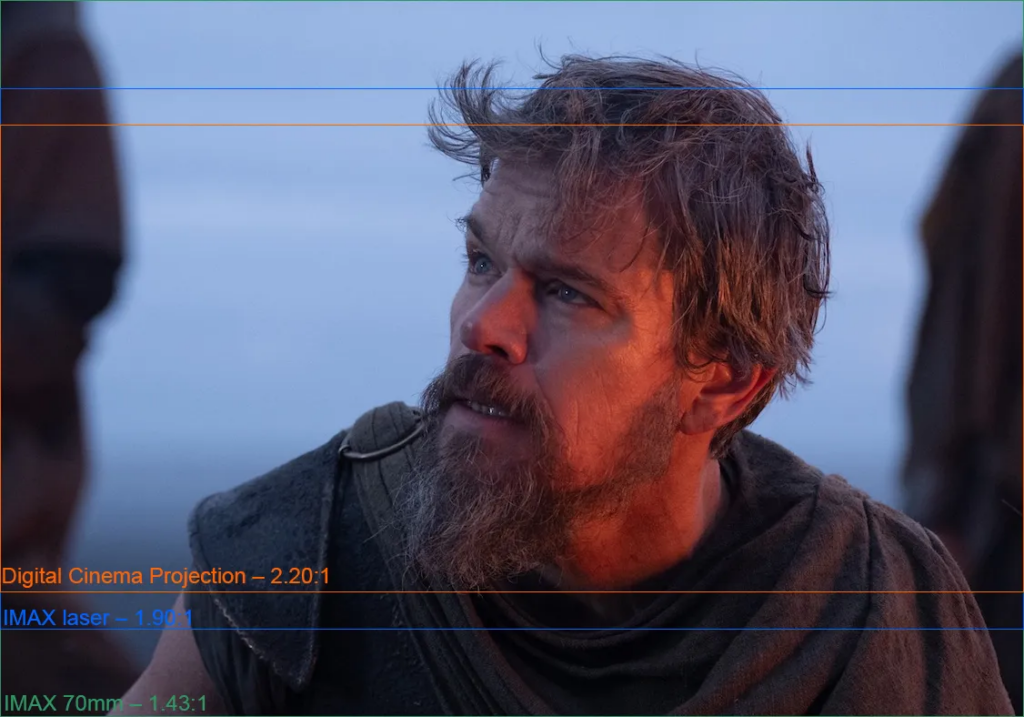 La Odisea | IMAX de 70 mm