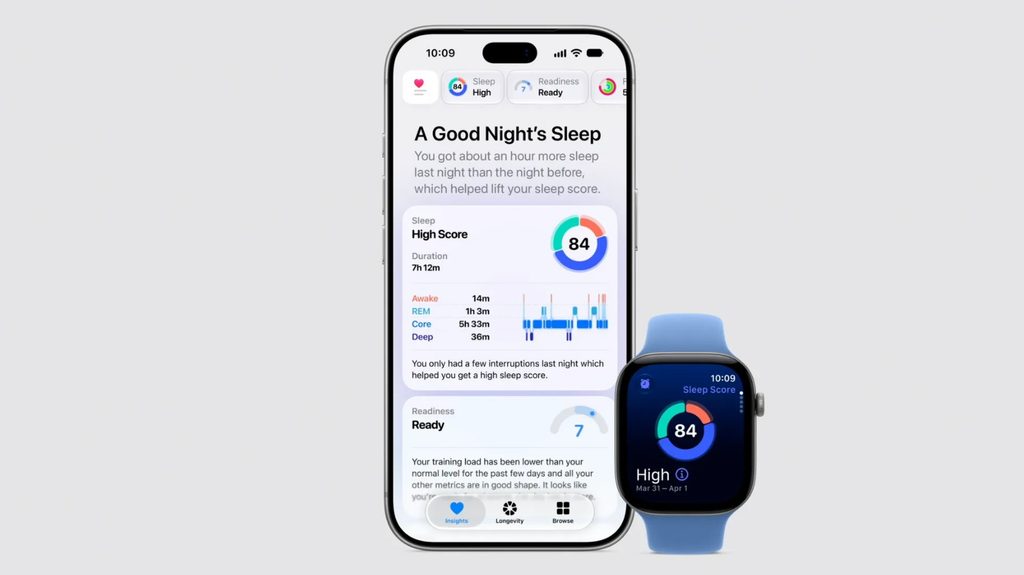 Apple Watch Series 12