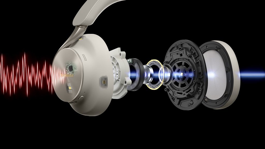Technics EAH-A1000