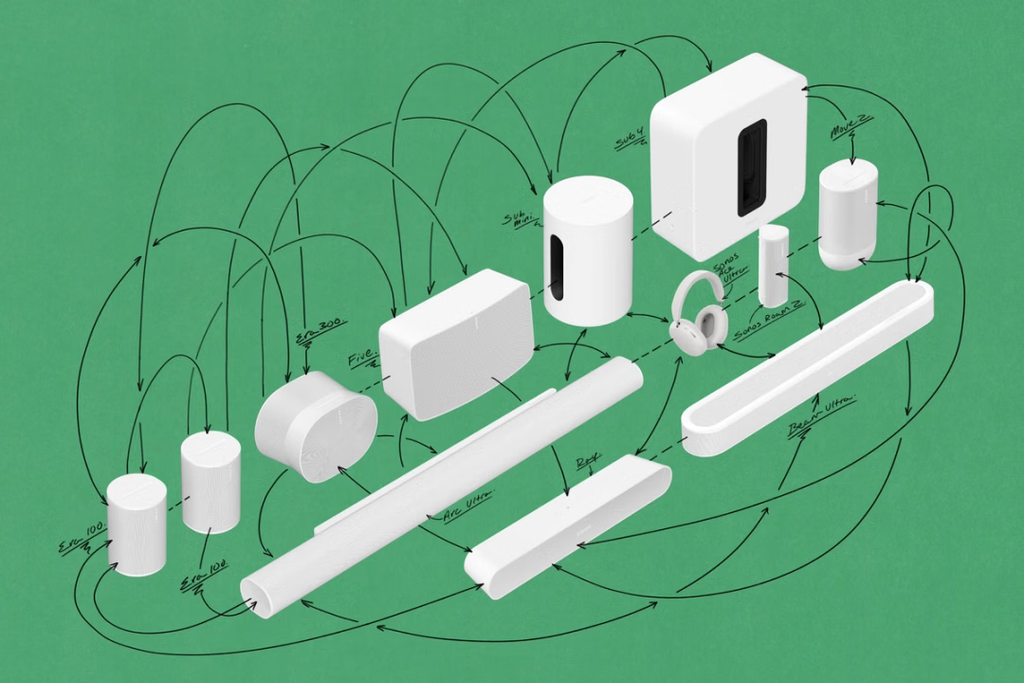 Sonos 27